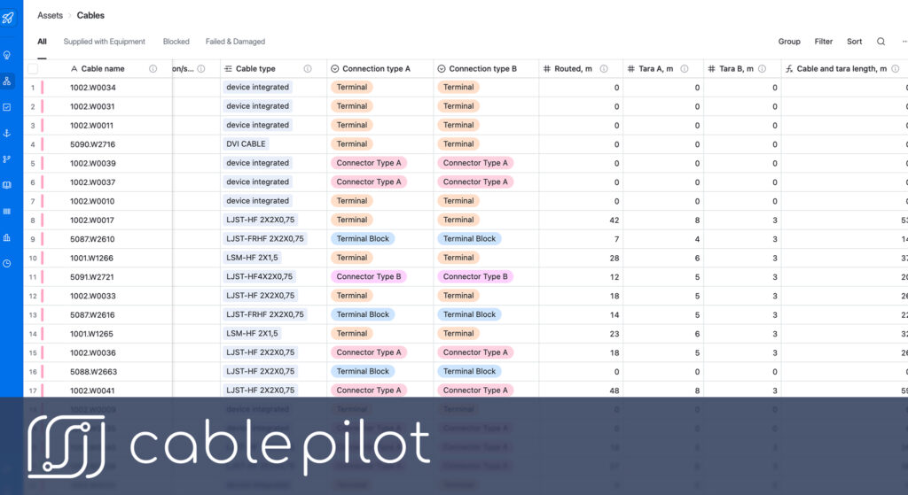 Cable list for shipbuilding SaaS