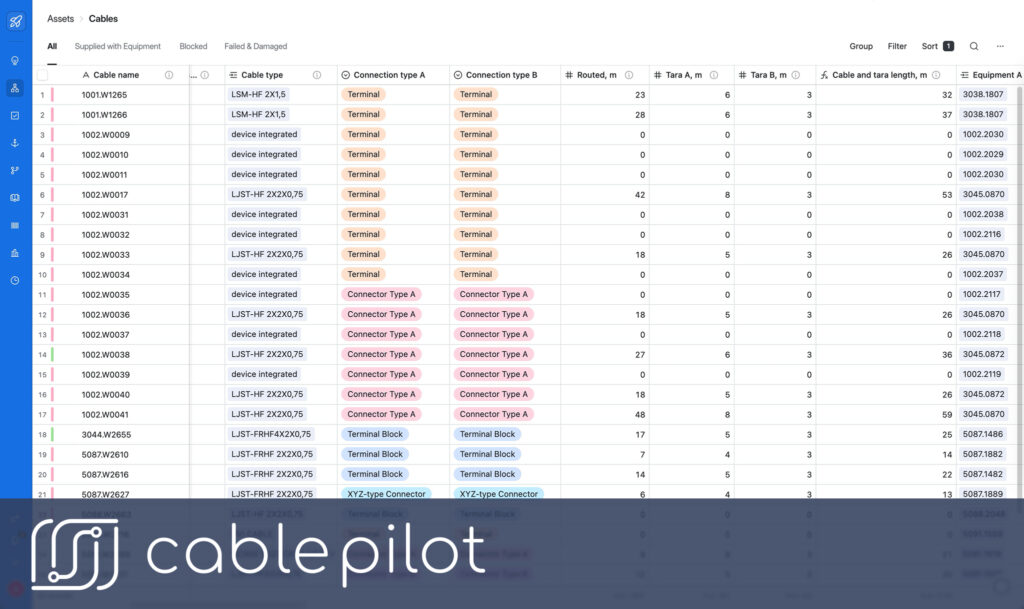 Detailed cable lifecycle management process — tracking every stage from design to commissioning in shipbuilding