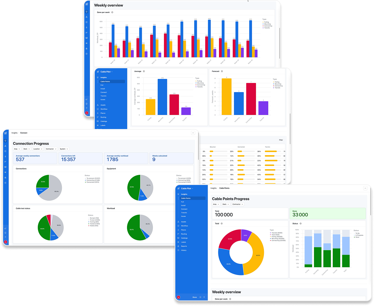 Progress tracking software for shipbuilding