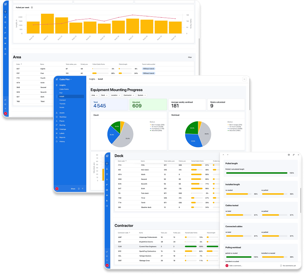 Software for monitoring pulled, tested, and connected cables, equipment, and installation work progress