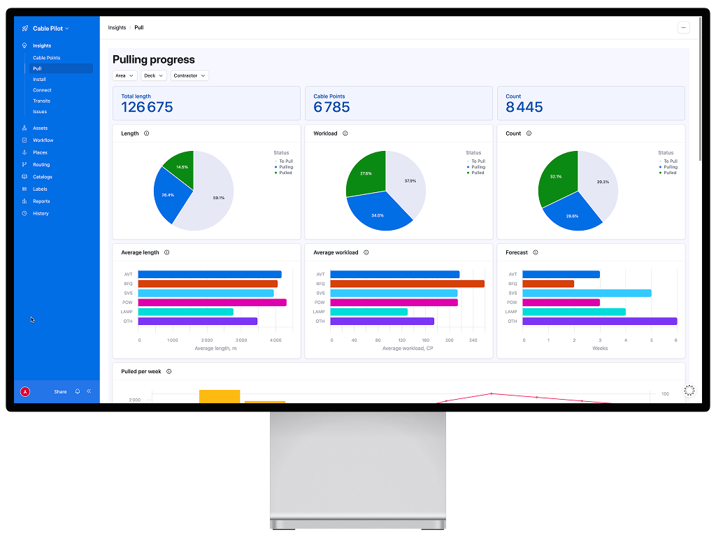 Cable Pilot - Electrical Installation Management Software