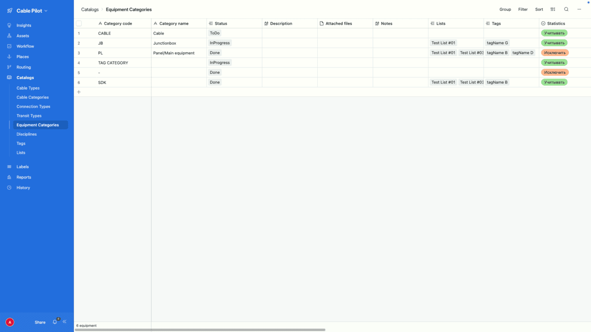 Equipment management shipbuilding electrical — Categories catalog with status badges and test lists